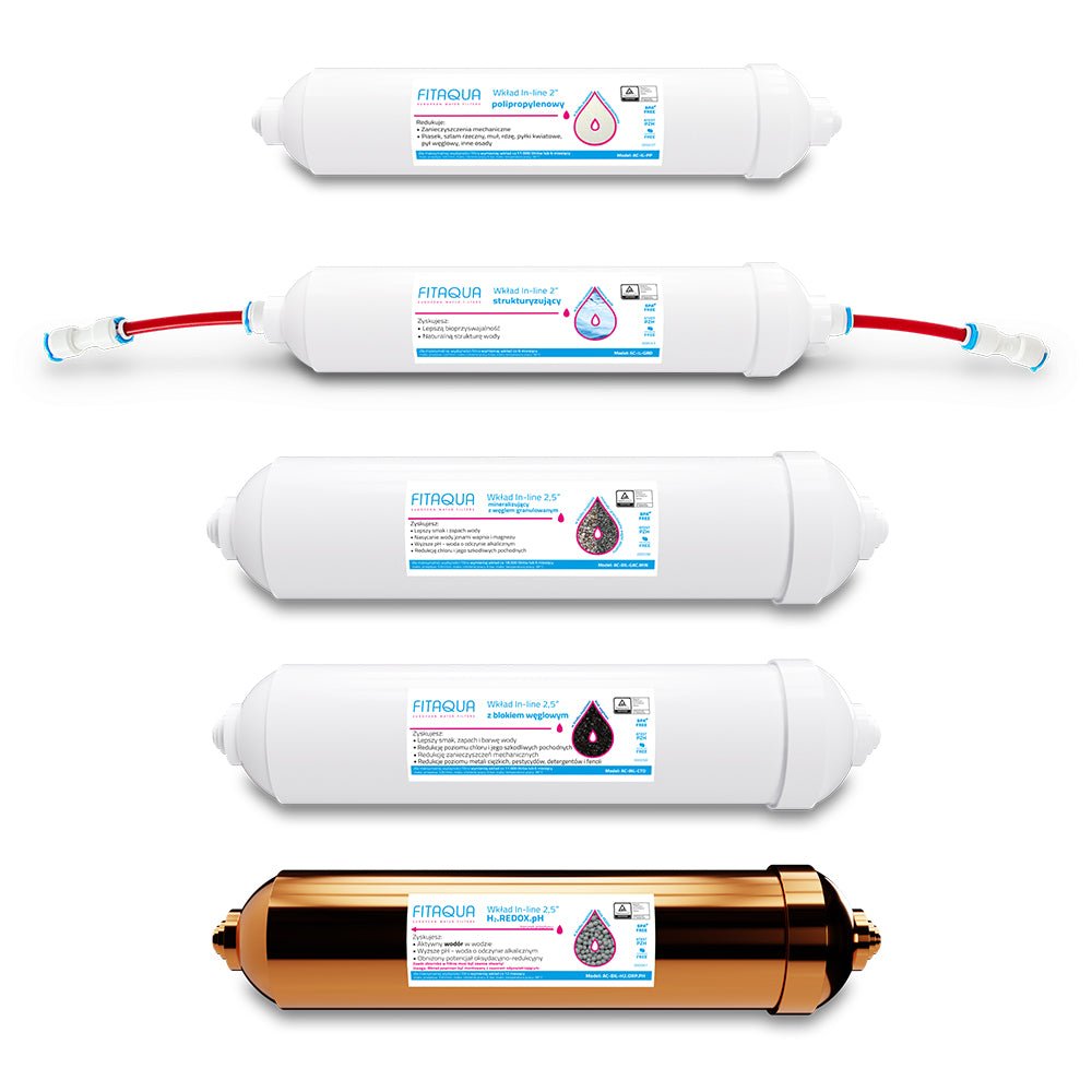 Fit Aqua 7 Stage REDOX RO Replacement Filter Set - Filter Flair