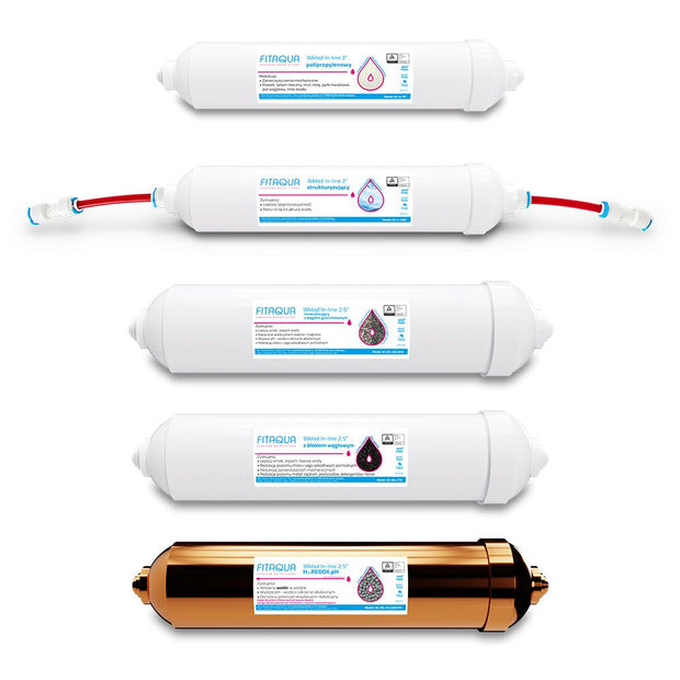 Fit Aqua 7 Stage REDOX RO Replacement Filter Set - Filter Flair