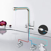 Deante Vista 3 Way Filtered Water Tap in Chrome - Filter Flair