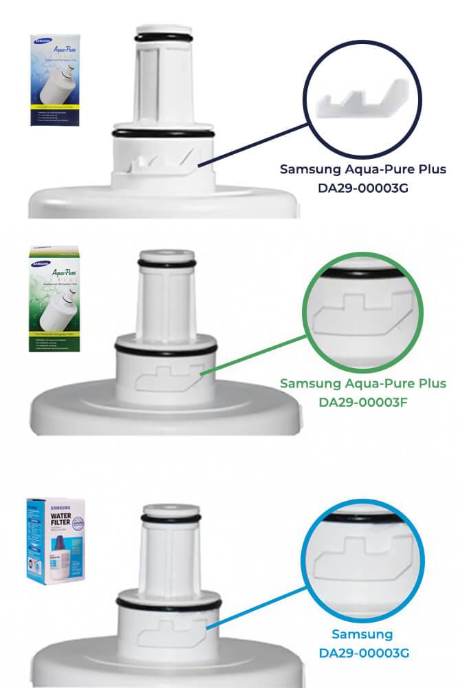 Samsung Aqua-Pure DA29-00003F (HAFIN1/EXP) Water Filter - Filter Flair