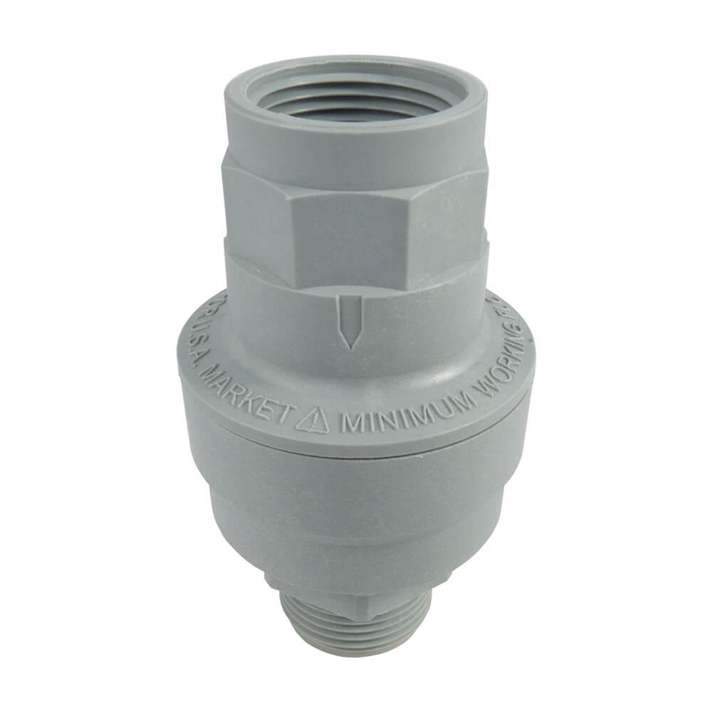Water Block Leak Prevention Device - Filter Flair